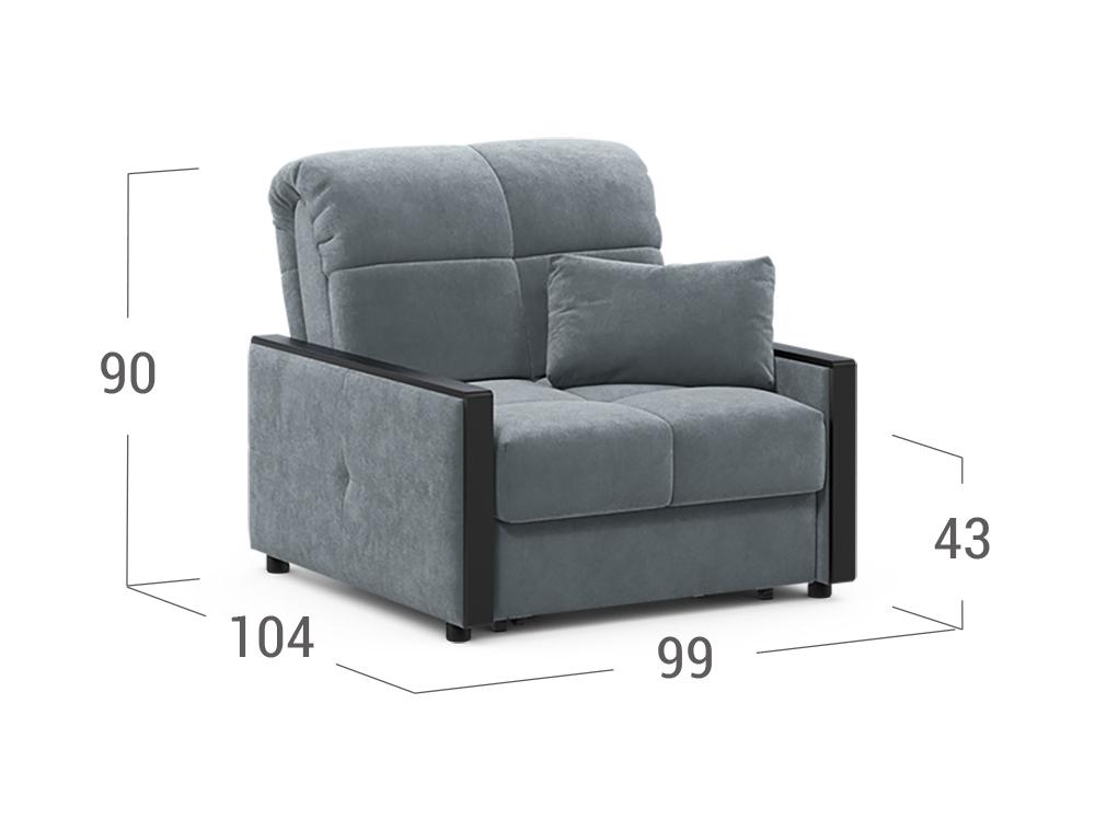 size0