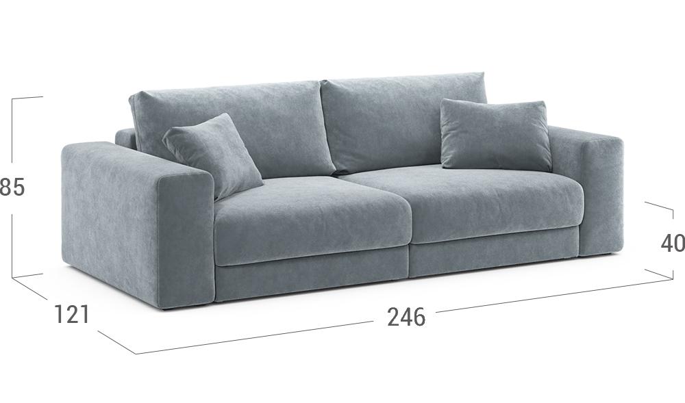 size0